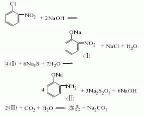 邻氨基酚